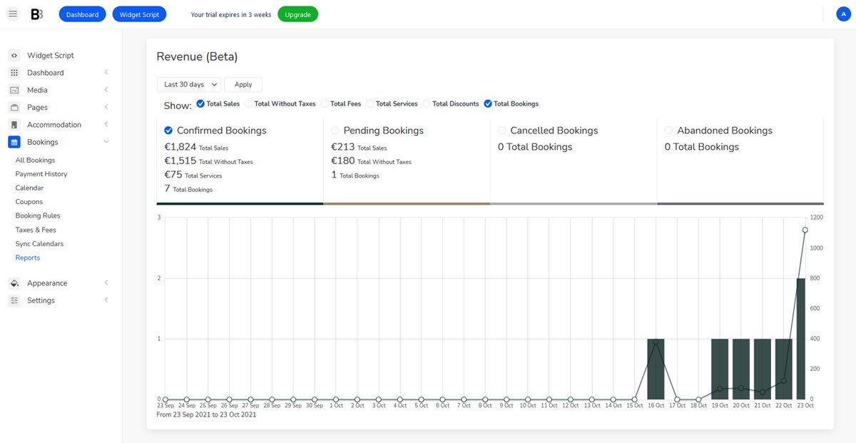 booking-stats-bnbforms