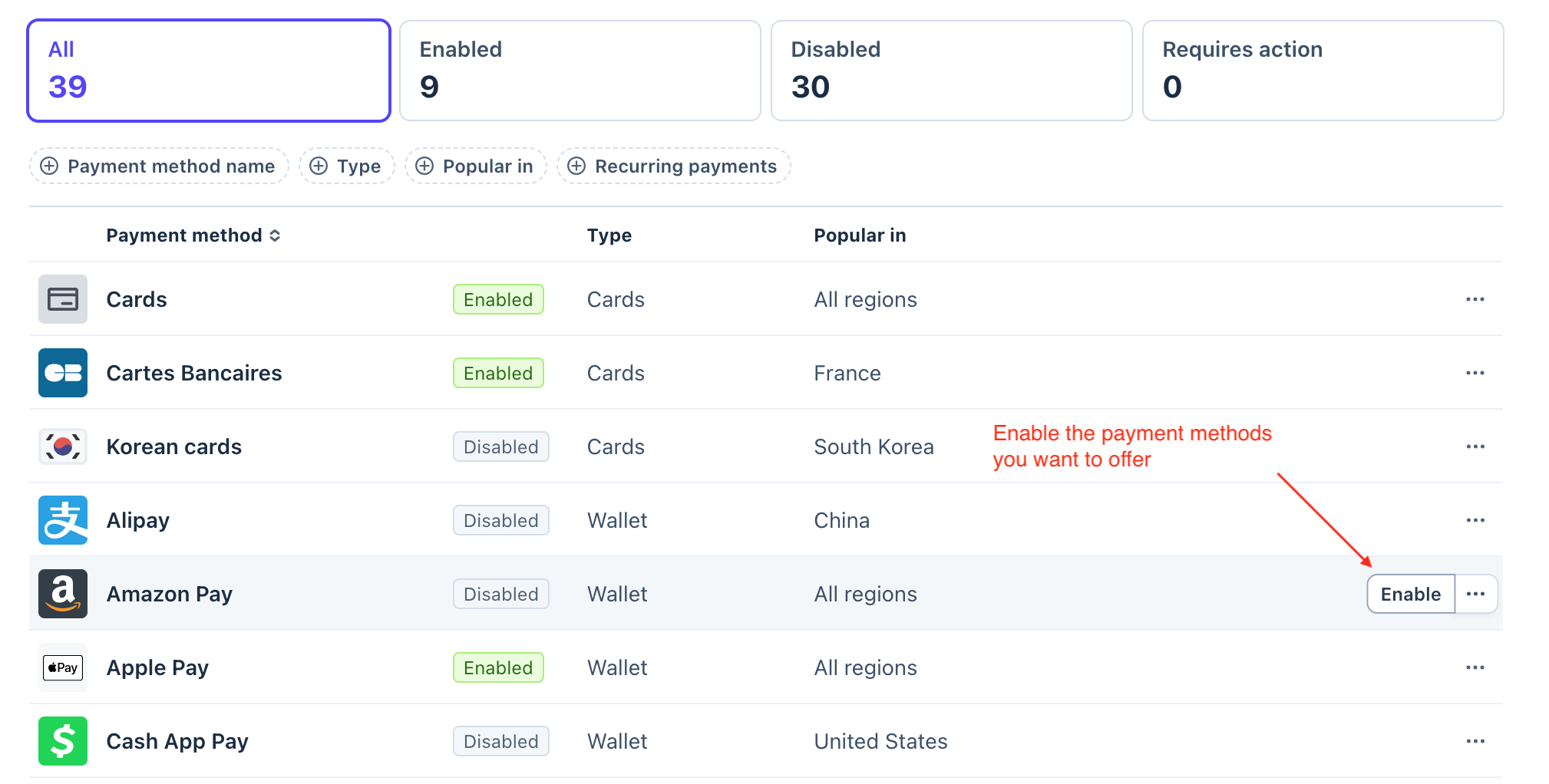 Enable the payment methods you want to offer