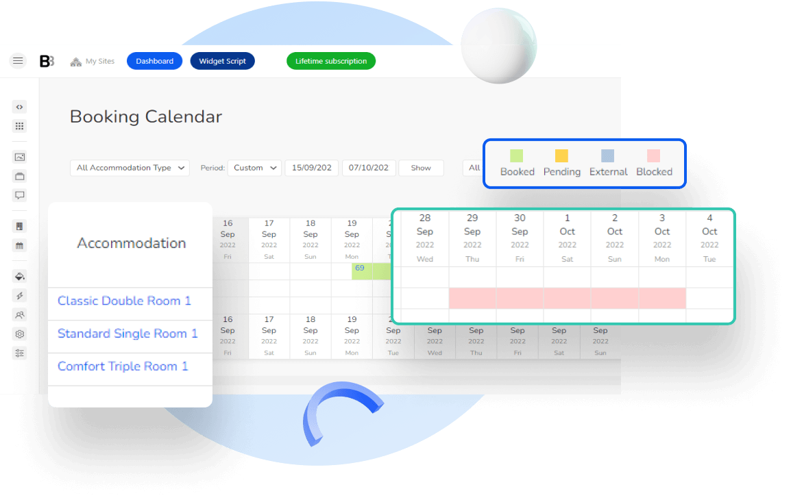 up-to-date-availability