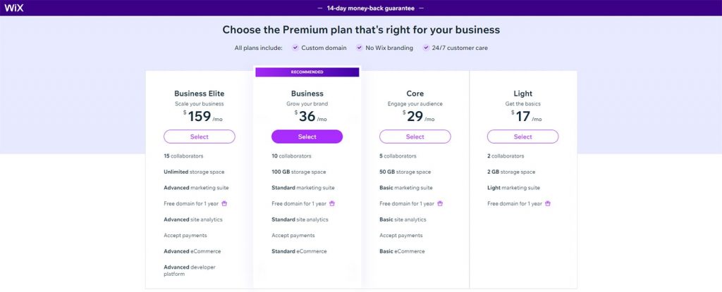 Visual of diverse premium plans that Wix provides.
