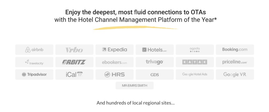 Collage of the eviivo OTAs manager.