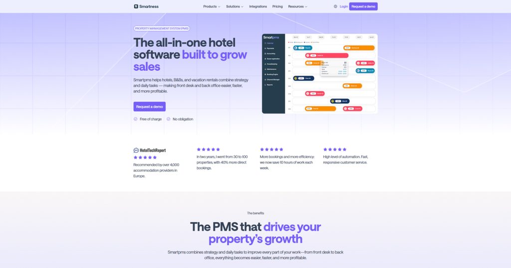 Photograph of Smartness, one of the top-notch vacation rental management software options, with multi-user access level support.