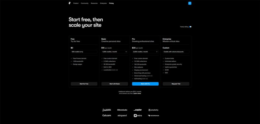 Graphic of Framer page builder pricing plans used for a Framer hotel website.