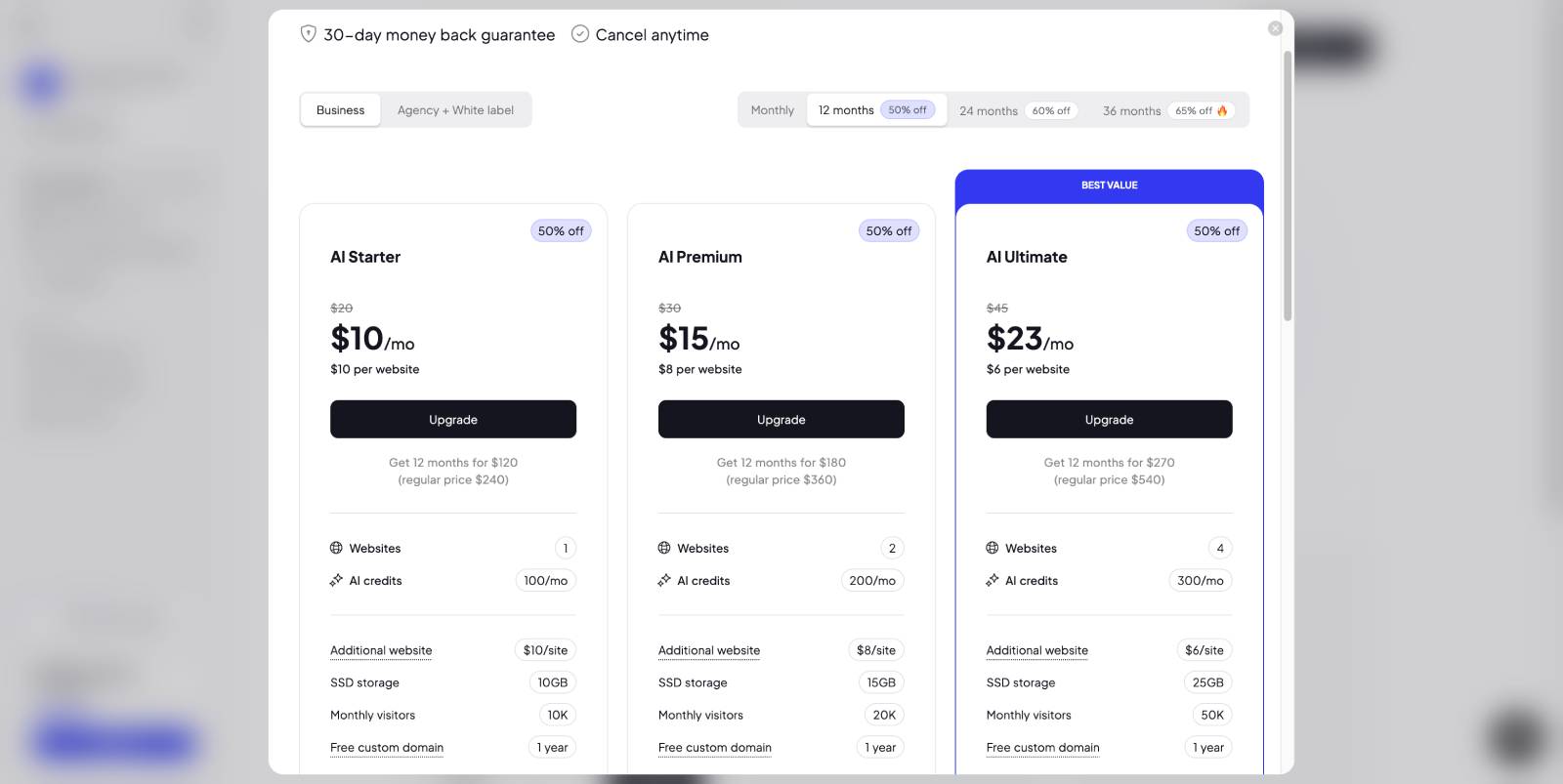 AI site builder prices