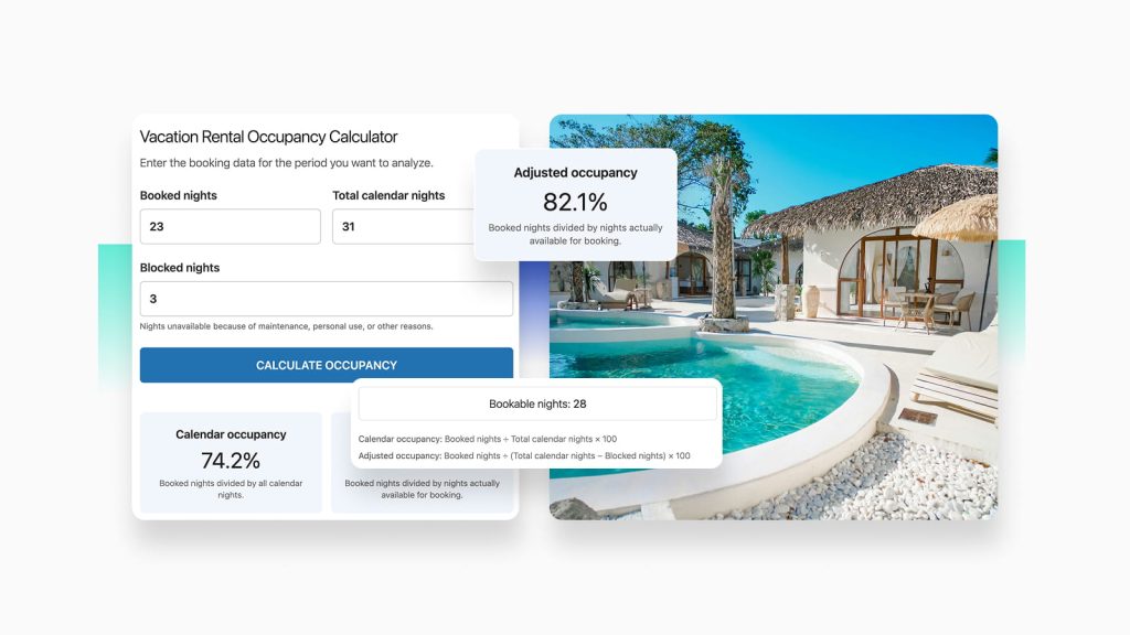 Occupancy rate calculator.